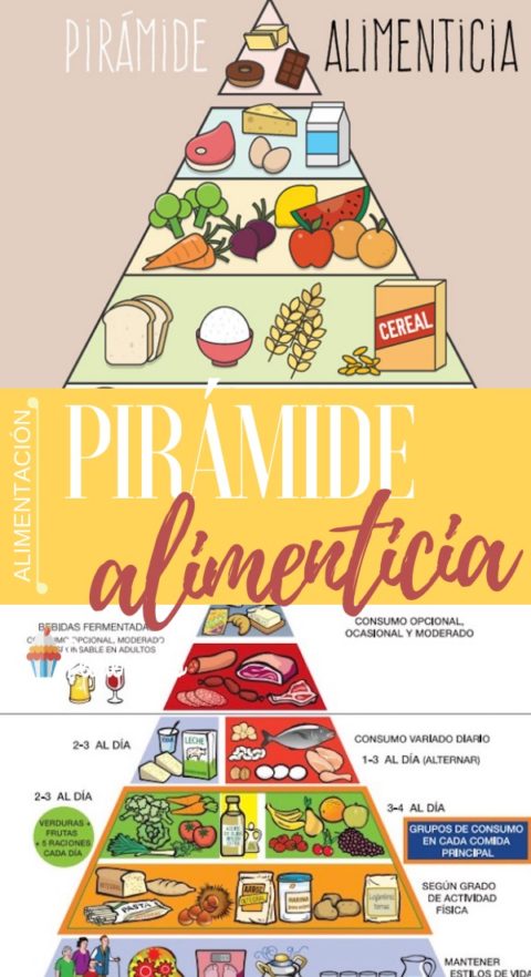 Pirámide Alimenticia Para Niños Cómo Interpretarla Pequerecetas 3056