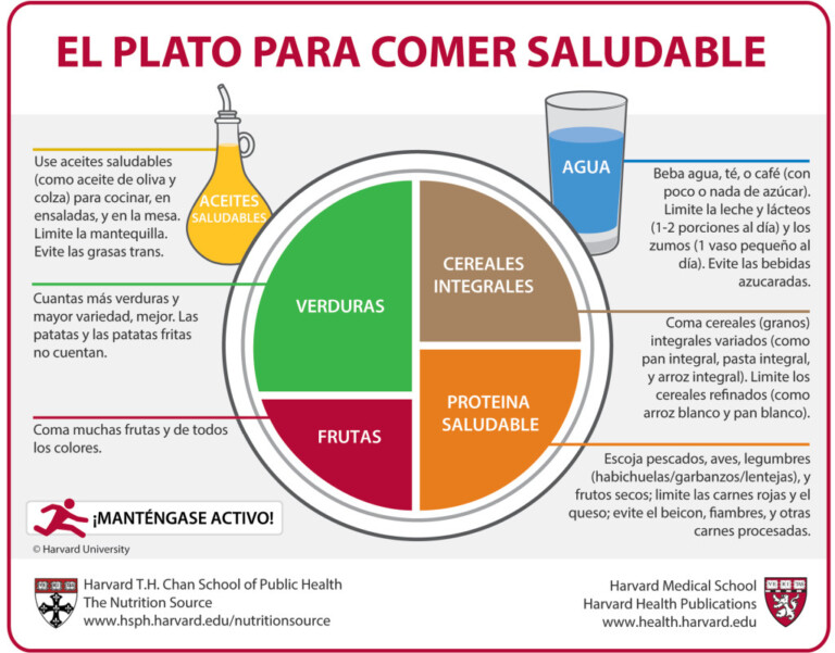 7 Cenas Para Adelgazar Ligeras Y Saludables Pequerecetas 8890